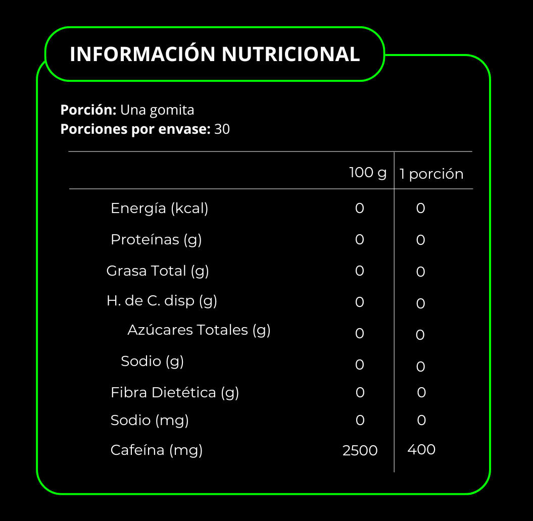 Pre Entrenamiento - 400 mg Cafeína - Gomitas