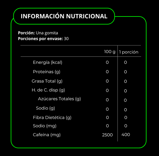 Pre Entrenamiento - 400 mg Cafeína - Gomitas