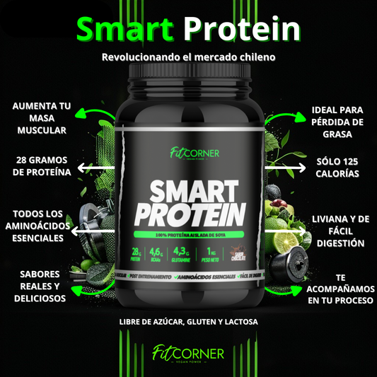 Proteína Fit Corner 33 porciones + envío GRATIS